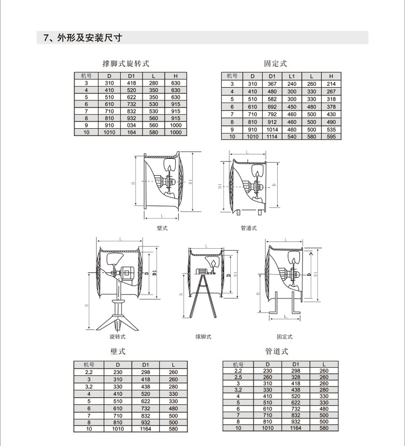 DZ型軸流風機2.jpg